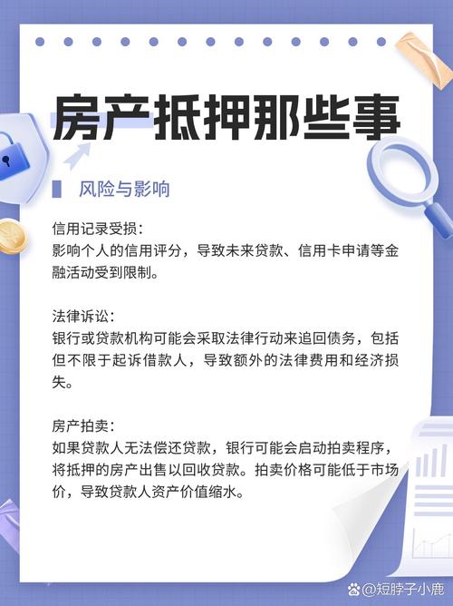 抵押贷款：期限选择建议(抵押贷款还款最长期限)