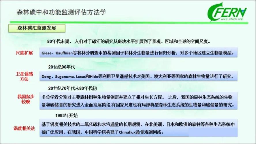 惠阳房屋价值评估与贷款额度关系(贷款评估价和实际房价)